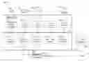 Fig. 01 - Predicative recruitment reporting and management