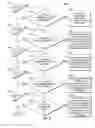 Fig. 07 - Predicative recruitment reporting and management