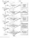 Fig. 08 - Predicative recruitment reporting and management