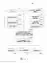 Fig. 05 - APPARATUS, METHOD AND ARTICLE TO EVALUATE AFFILIATE PERFORMANCE