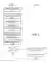 Fig. 06 - Management system, and associated methods and apparatus, for dispatching tickets, receiving field information, and performing a quality assessment for underground facility locate and/or marking operations