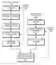 Fig. 01 - System and Method For Intelligent Job Hunt