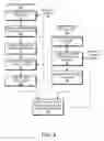 Fig. 04 - System and Method For Intelligent Job Hunt