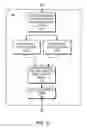 Fig. 06 - System and Method For Intelligent Job Hunt