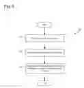 Fig. 07 - Dynamic webpage generation including request-time auctioned web content