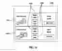 Fig. 10 - METHOD AND SYSTEM FOR REVENUE SHARING