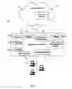 Fig. 02 - System and method for associating queries and documents with contextual advertisements