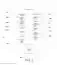 Fig. 04 - DYNAMICALLY REACTIVE RESPONSE AND SPECIFIC SEQUENCING OF TARGETED ADVERTISING AND CONTENT DELIVERY SYSTEM