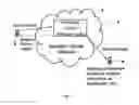 Fig. 02 - Method and System for Content Delivery using Delivery Report Message