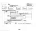Fig. 07 - Method and System for Content Delivery using Delivery Report Message