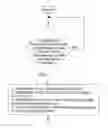 Fig. 01 - Systems and methods for computer-created advertisements
