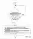 Fig. 09 - Systems and methods for computer-created advertisements