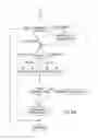 Fig. 10 - Systems and methods for computer-created advertisements