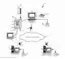 Fig. 01 - System and method for verifying user identity information in financial transactions