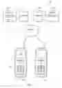 Fig. 02 - System and method for providing information on selected topics to interested users