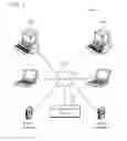 Fig. 02 - Method and system for efficiently relaying merchandise deal through public assessment in on-line market