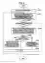 Fig. 07 - SUPPLIER EVALUATION METHOD IN ELECTRONIC COMMERCE AND SYSTEM THEREOF