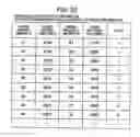 Fig. 22 - SUPPLIER EVALUATION METHOD IN ELECTRONIC COMMERCE AND SYSTEM THEREOF