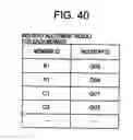 Fig. 40 - SUPPLIER EVALUATION METHOD IN ELECTRONIC COMMERCE AND SYSTEM THEREOF