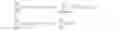 Fig. 07 - System and method of implementing massive early terminations of long term financial contracts