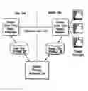 Fig. 01 - SYSTEMS AND METHODS FOR DELIVERING PARAMETERS TO AUTOMATED SECURITY ORDER EXECUTION SYSTEMS
