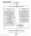 Fig. 02 - CUSTOMIZED CARD-BUILDING TOOL