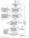 Fig. 06 - System and Method for Accessing the Maximum Available Funds in an Electronic Financial Transaction