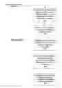 Fig. 07 - System and method for providing advice to consumer regarding a payment transaction