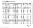 Fig. 06 - Run efficiency measuring system, a vehicle and a certificate