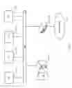 Fig. 05 - System and method for new execution and management of financial and data transactions