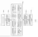 Fig. 16 - System and method for new execution and management of financial and data transactions