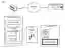 Fig. 01 - LEVERAGING SOCIAL CAPITAL ON A WEBSITE