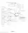 Fig. 04 - METHOD TO FACILITATE ENGAGEMENT OF A COMPANY WITH AN AVAILABLE POSITION