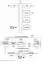 Fig. 02 - System for selecting and purchasing assets and maintaining an investment portfolio