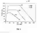 Fig. 06 - Markov decision process-based support tool for reservoir development planning