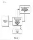 Fig. 07 - Markov decision process-based support tool for reservoir development planning