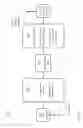 Fig. 32 - Method and apparatus for employing rules to filter streaming data