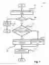 Fig. 11 - SKIP LIST GENERATION