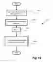 Fig. 17 - SKIP LIST GENERATION