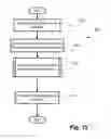 Fig. 18 - SKIP LIST GENERATION