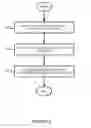 Fig. 07 - Component-tracking system and methods therefor