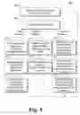 Fig. 06 - Managed system extensibility
