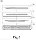 Fig. 07 - Managed system extensibility