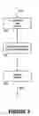 Fig. 04 - Test strategy system and method for accounts held direct at-fund