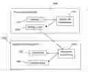 Fig. 01 - Data mirroring method