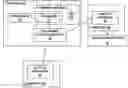 Fig. 01 - Permuting records in a database for leak detection and tracing