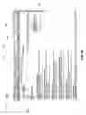 Fig. 09 - Immediate search feedback