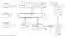 Fig. 01 - DETERMINING THE GEOGRAPHIC SCOPE OF WEB RESOURCES USING USER CLICK DATA