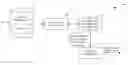 Fig. 01 - Determining a similarity measure between queries