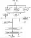 Fig. 07 - Software and metadata structures for distributed and interactive database architecture for parallel and asynchronous data processing of complex data and for real-time query processing